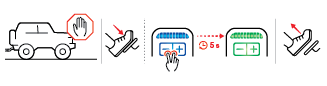 Tow-Pro Link mode change diagram